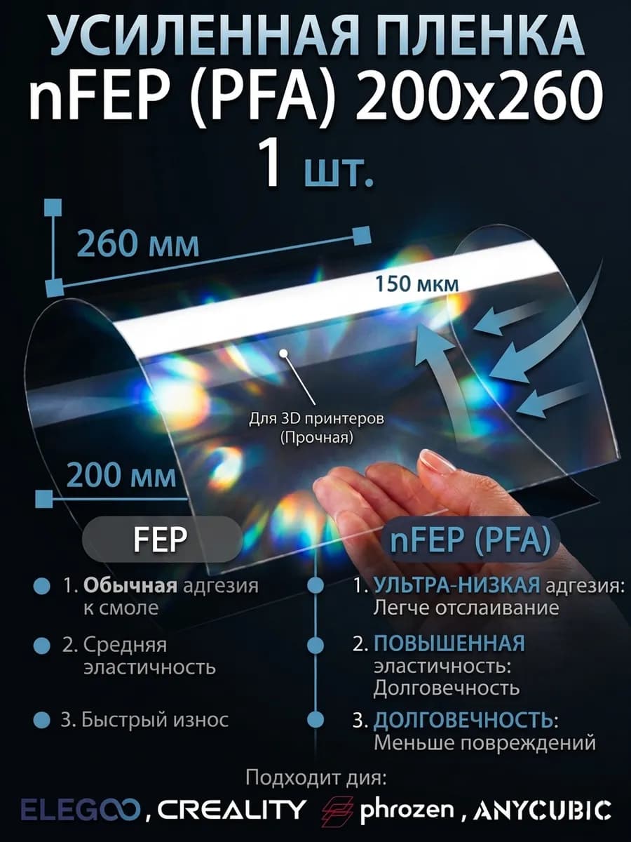 Пленка для 3D принтера nFEP PFA для фотополимерной печати